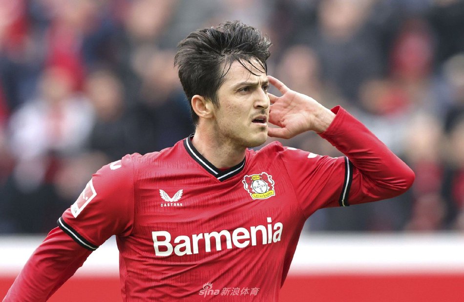 球影响力和 球影响力和